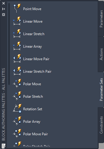 Parameters Dynamic Block AutoCAD