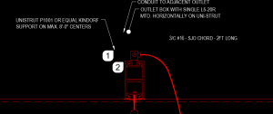 Annotations in AutoCAD