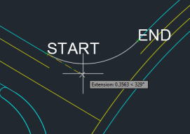 Start and End Points