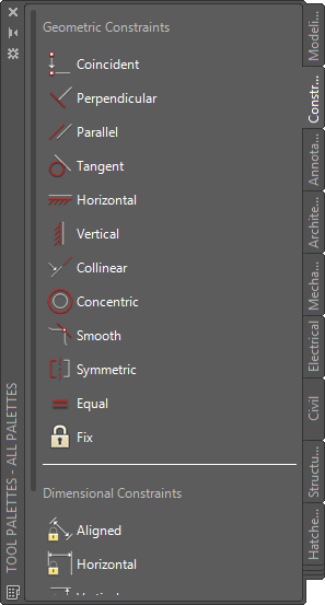 AutoCAD tool palette ribbon. AutoCAD Tuesday Tips.