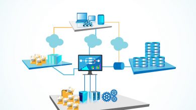 Schematic of connected enterprise. Add SQL Server data to your AutoCAD .Net Add-Ins.