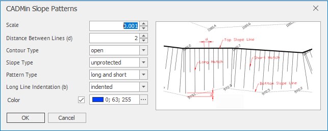 Slope Direction Pattern Pro AutoCAD 