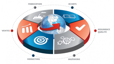 SOLIDWORKS Shared Data Management Solution Is Available!