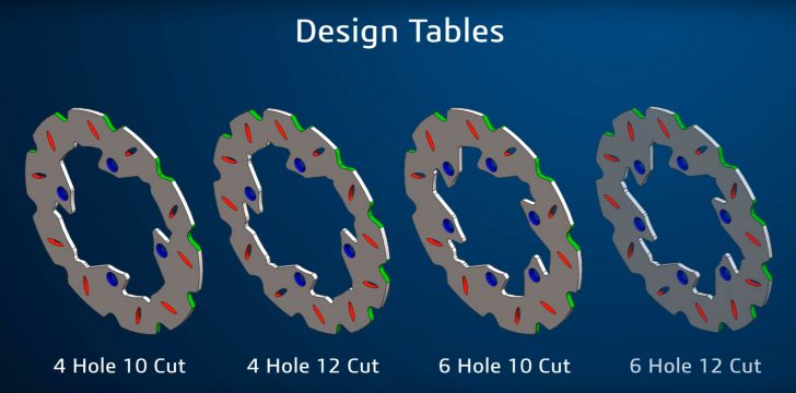 SOLIDWORKS Tech Tip: Families of Parts